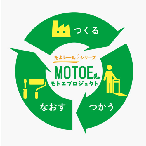 MOTOE（モトエプロジェクト）